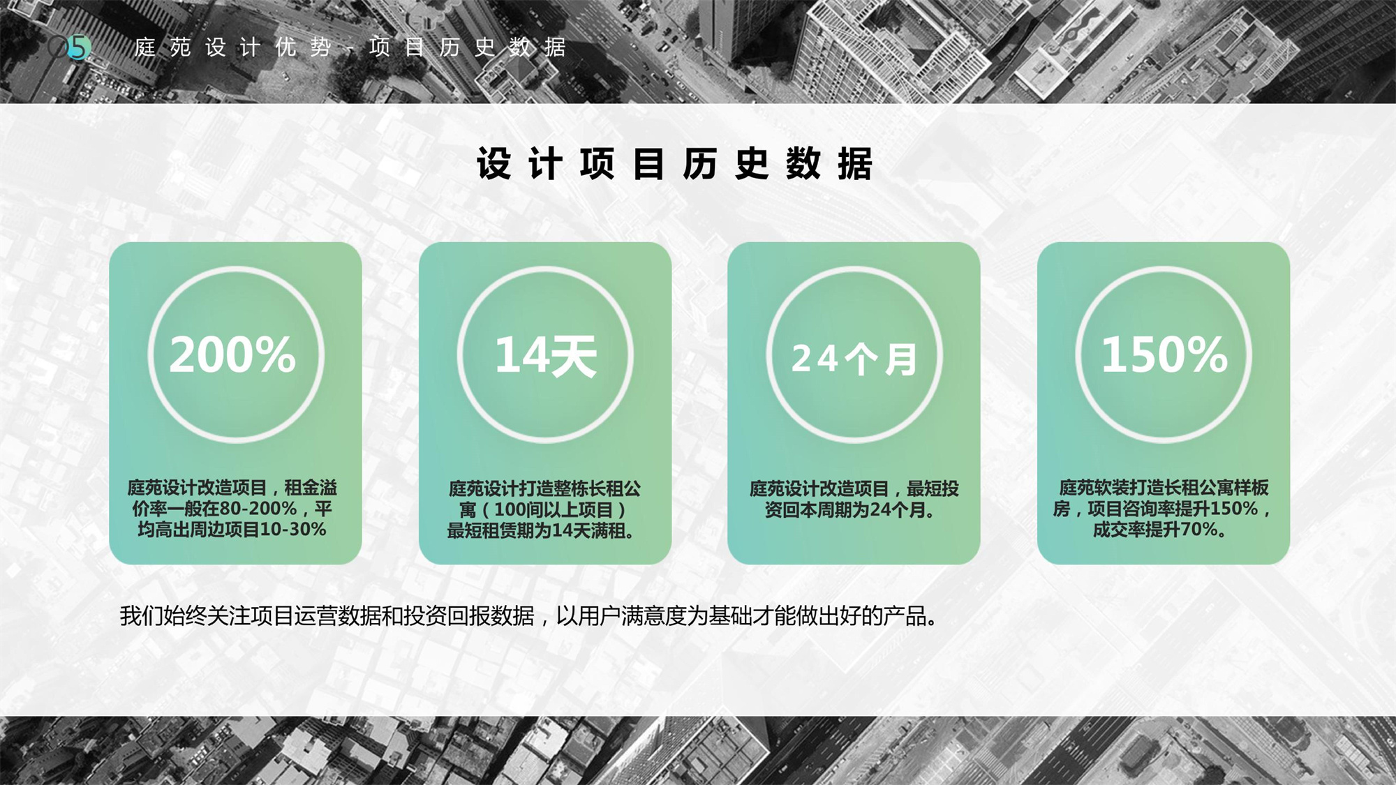 庭苑设计简介（长租公寓篇）24版(1)_10.jpg