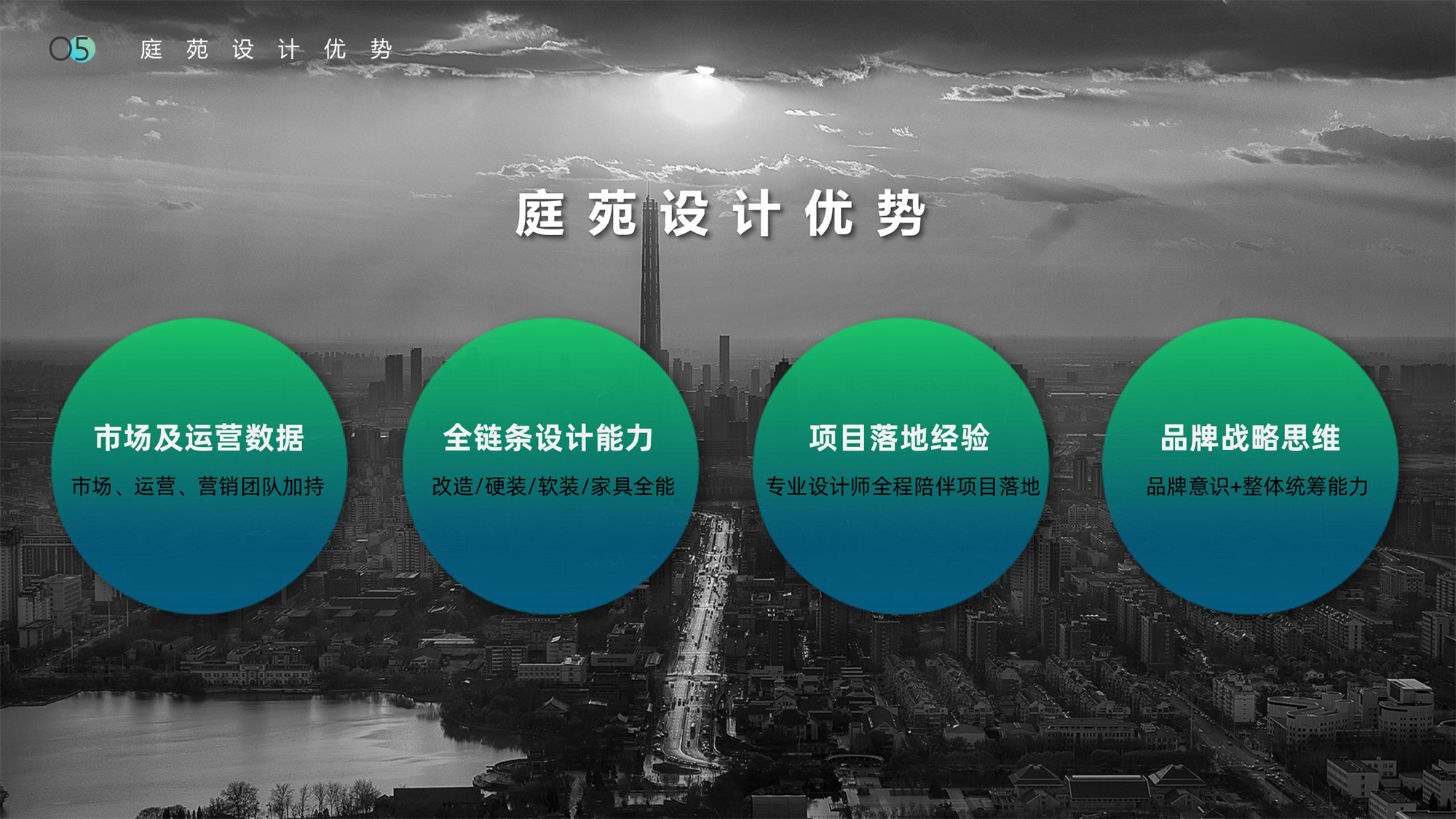 庭苑设计简介（长租公寓篇）24版(1)_06.jpg