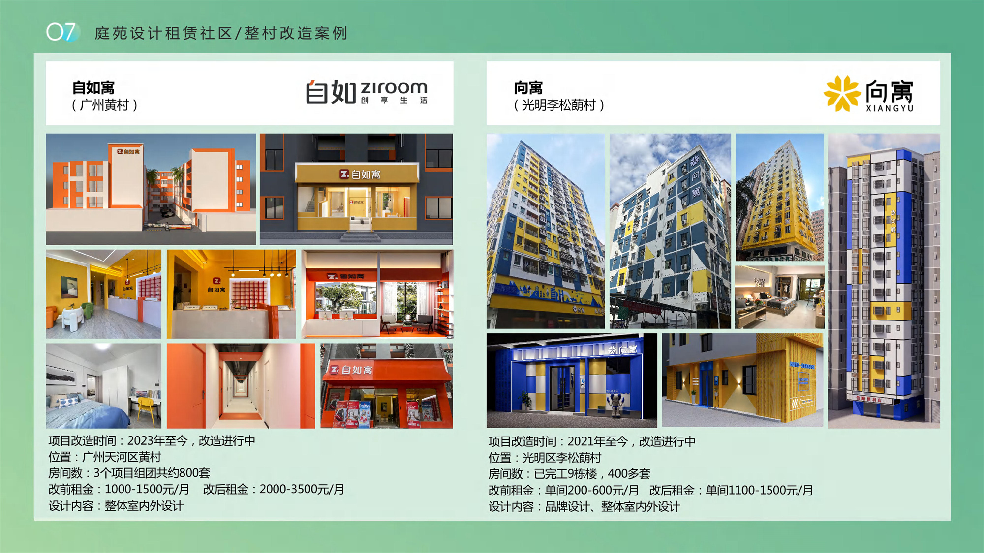 庭苑设计简介（长租公寓篇）24版(1)_11.jpg